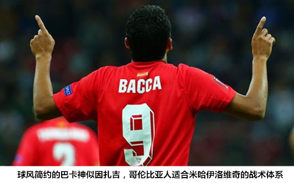 关于哥伦比亚逆转突尼斯，巴卡表现出色的信息