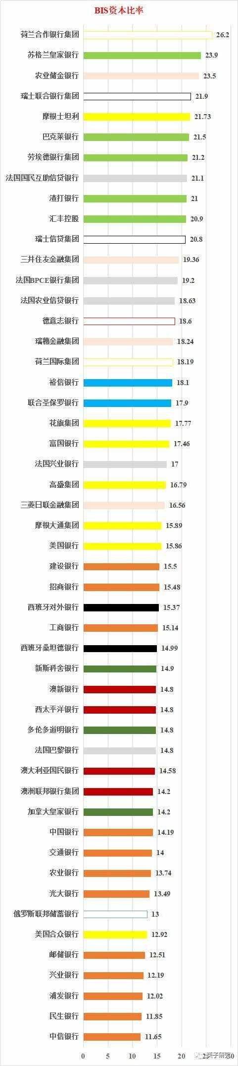 澳大利亚豪门再次挑战国际对手，实力大比拼的简单介绍