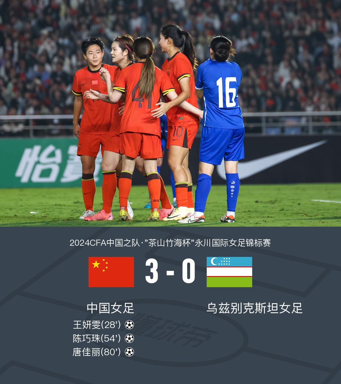 乐鱼网站-斯洛伐克女足在国际杯上豪取三连胜