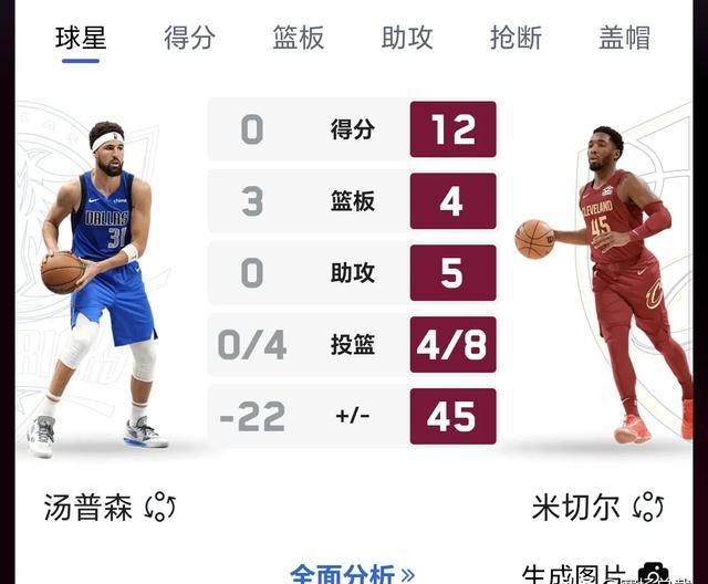 独行侠队战术调整频频，球员适应辅助