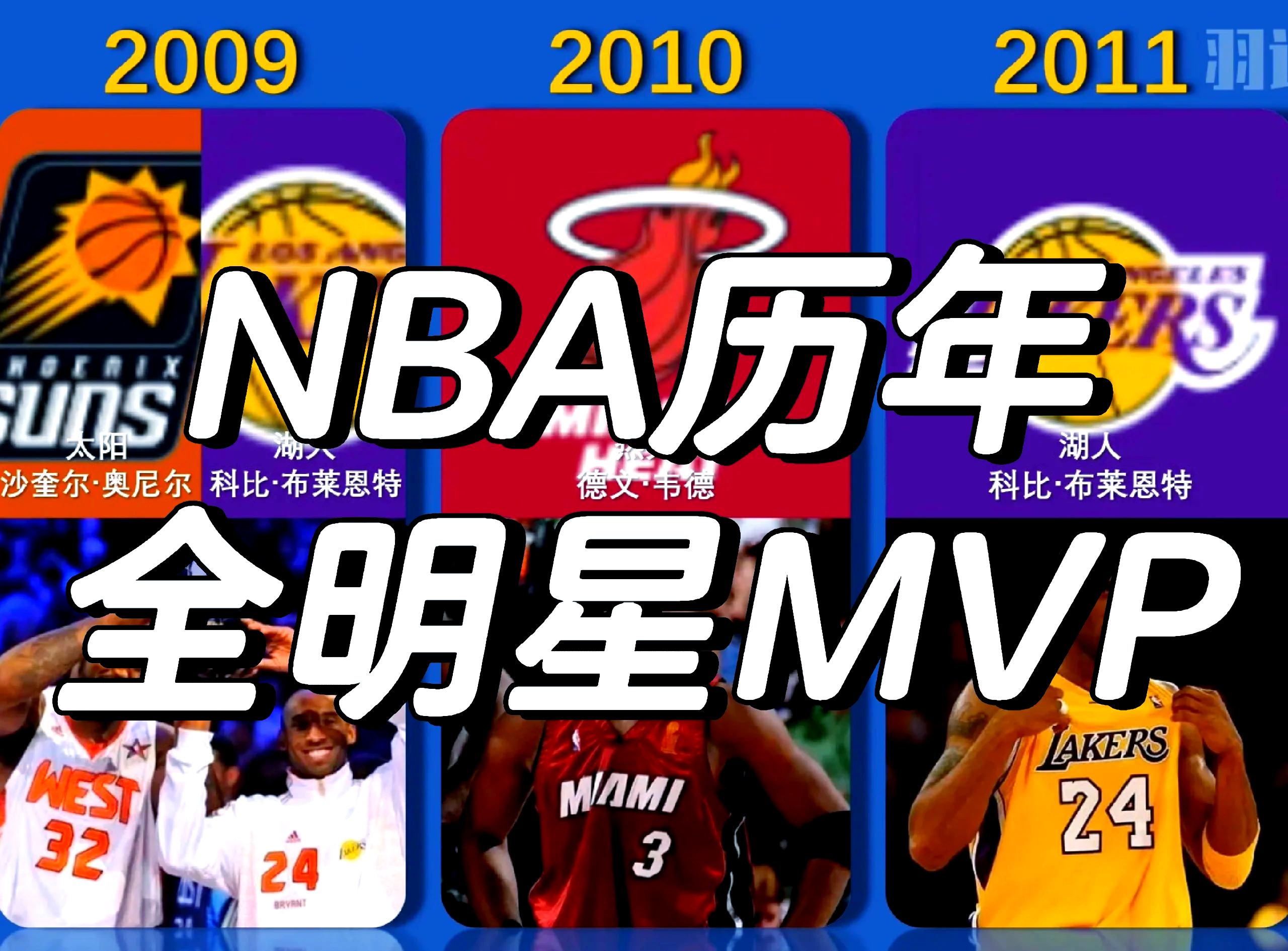 NBA巨星生涯回顾传播热播，粉丝疯狂追捧