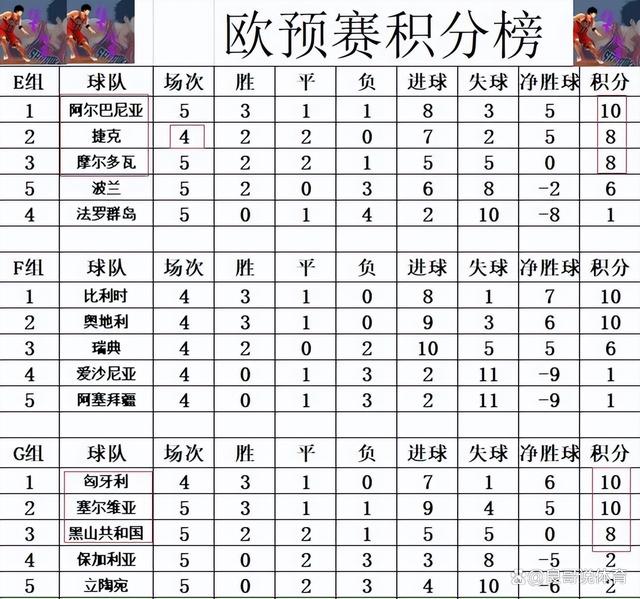 阿尔巴尼亚队备战哈萨克斯坦队，力拼全取三分的简单介绍