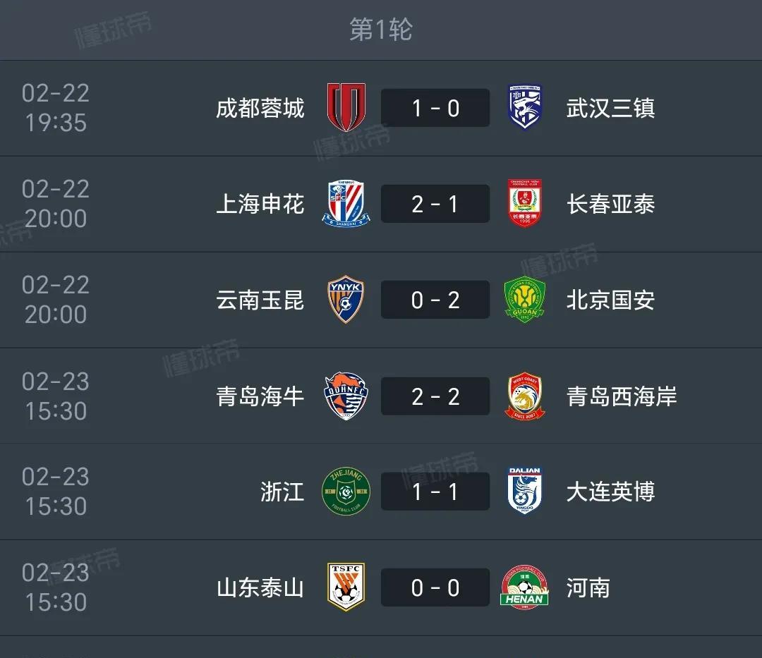 关于中超强强对话：上港客场险胜恒大，登顶积分榜首的信息