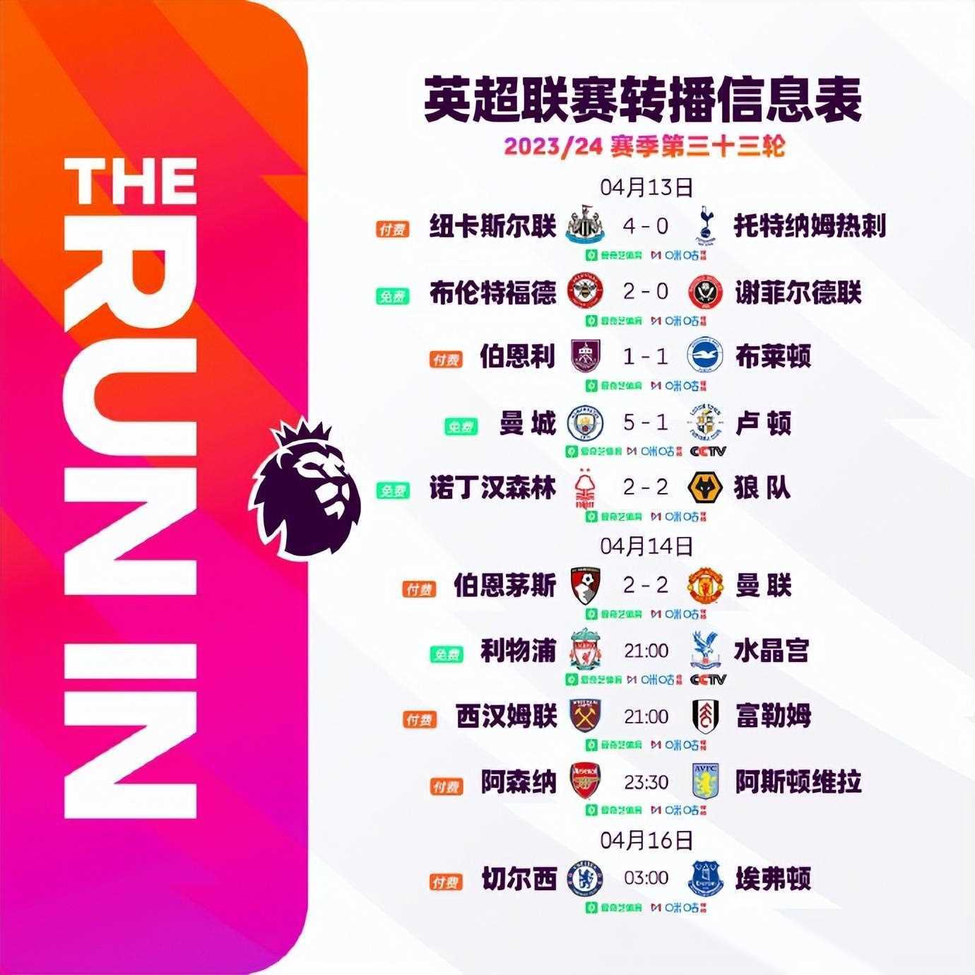 乐鱼官网下载-曼联球队获得胜利，继续领跑积分榜的简单介绍
