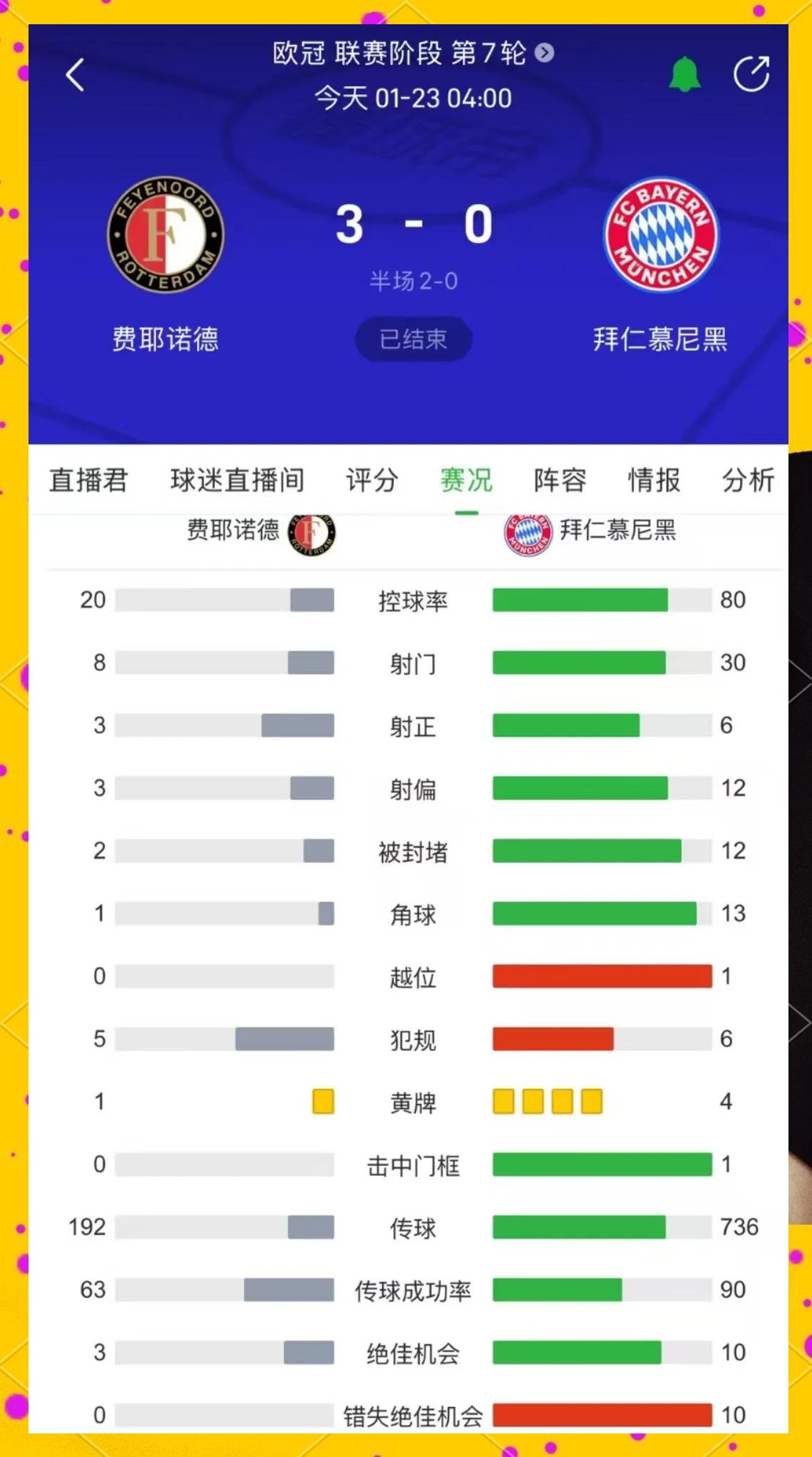 进攻端尚欠火候，中超球队错失良机，需反思的简单介绍