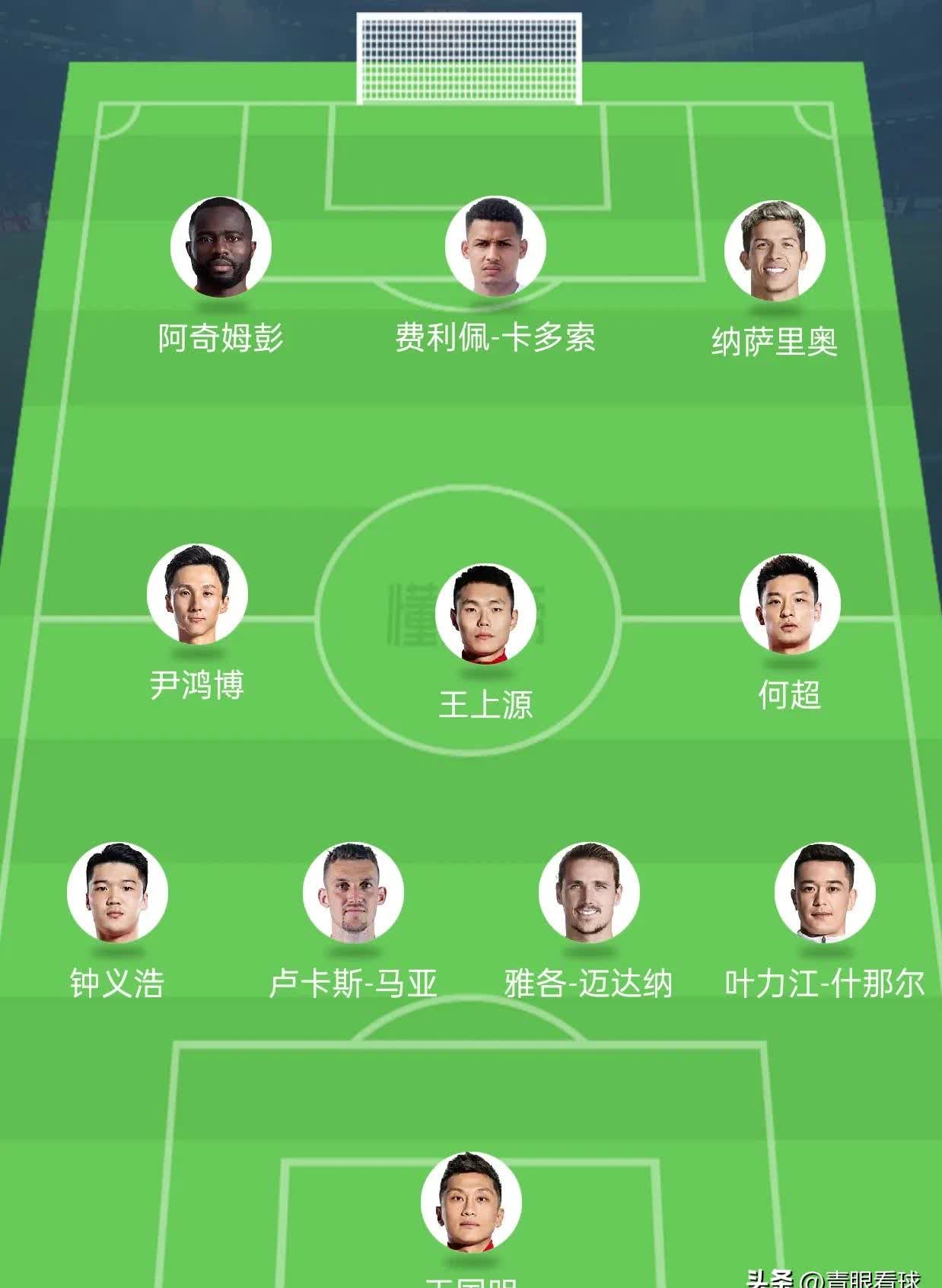 关于河南建业球员状态神秘，备战策略暴露的信息