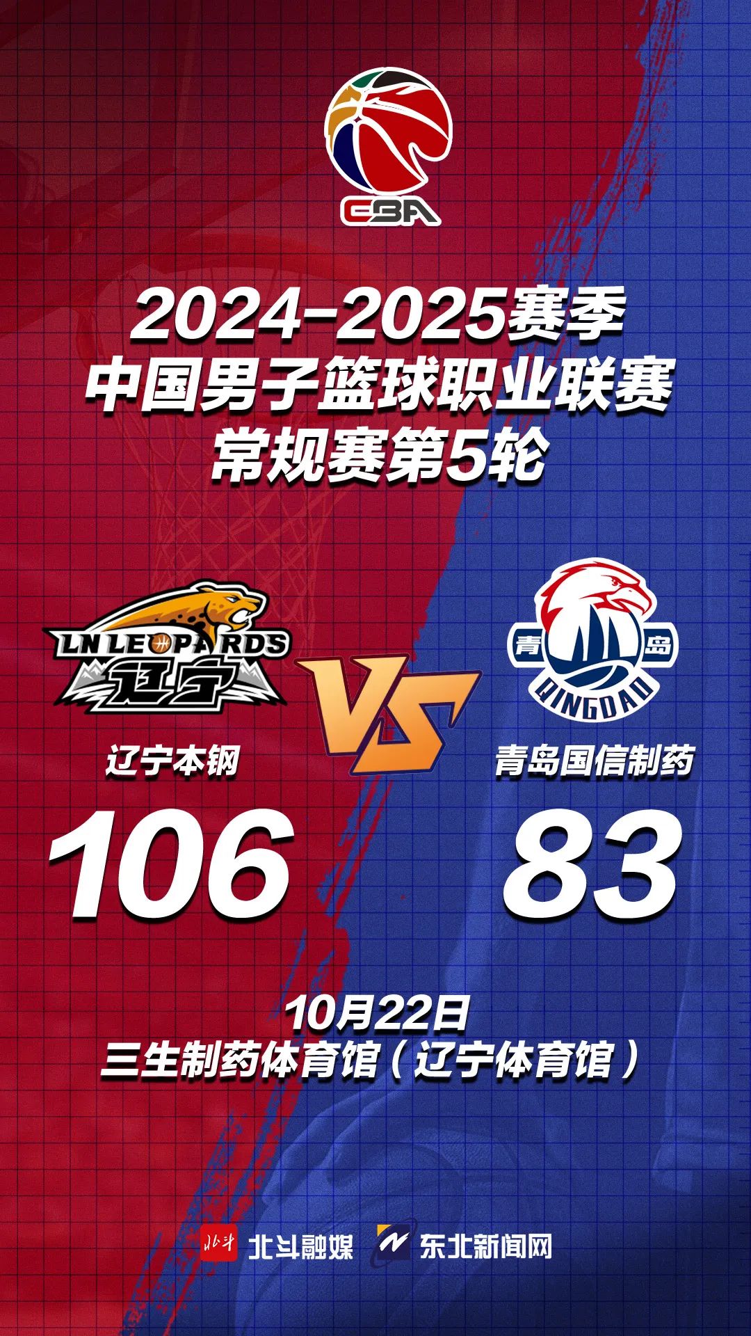 青岛队迎来关键胜利，挽救连败局面
