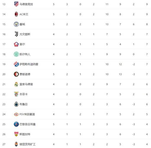 乐鱼官方网站-关于利物浦主场大胜，领跑积分榜的信息