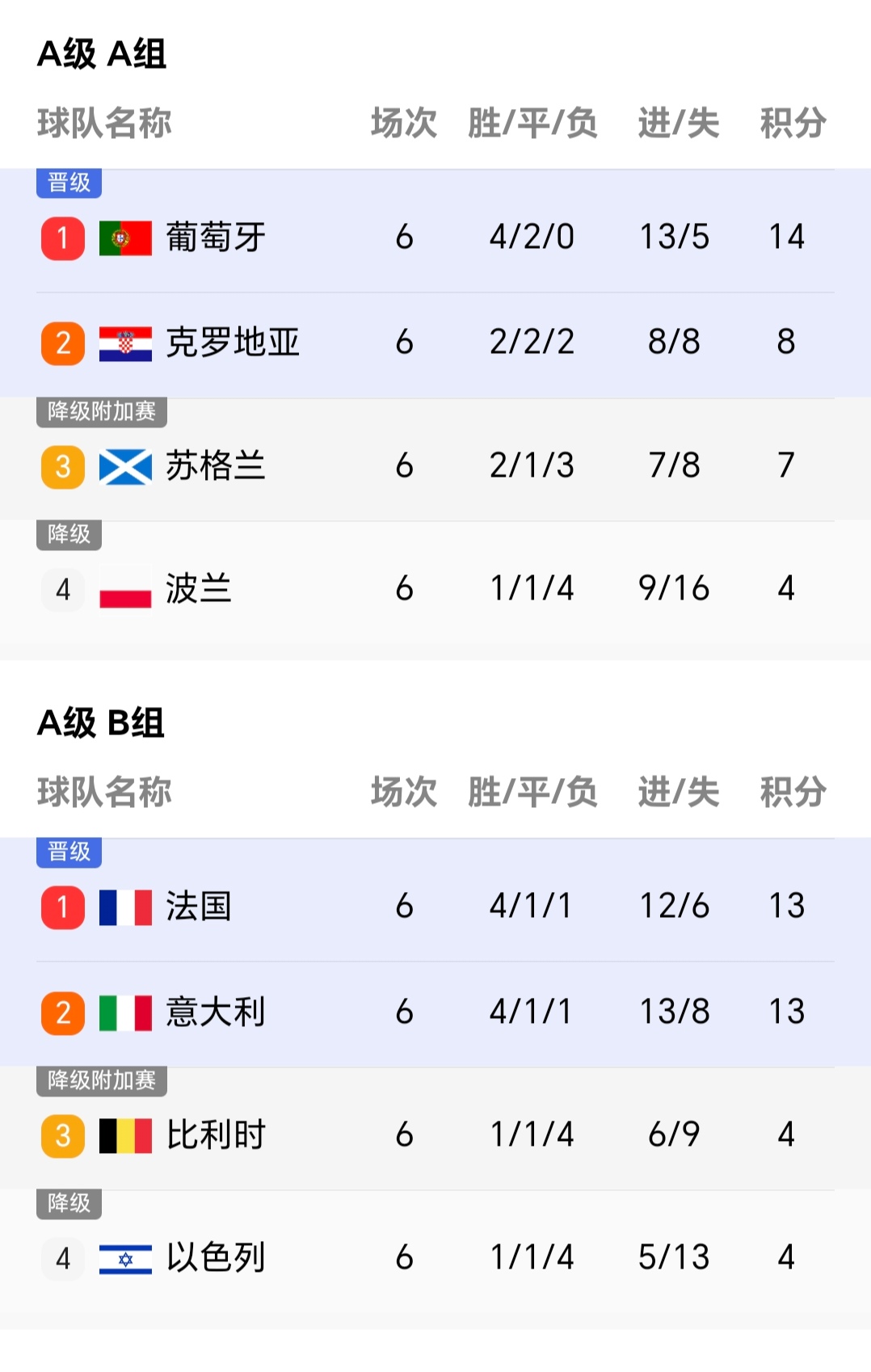 乐鱼官网进入-欧国联比赛技术统计，数据分析突出的简单介绍